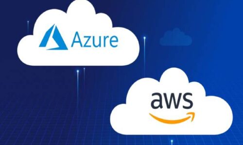 Data Engineering With Azure/ Aws